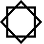 BugRaid